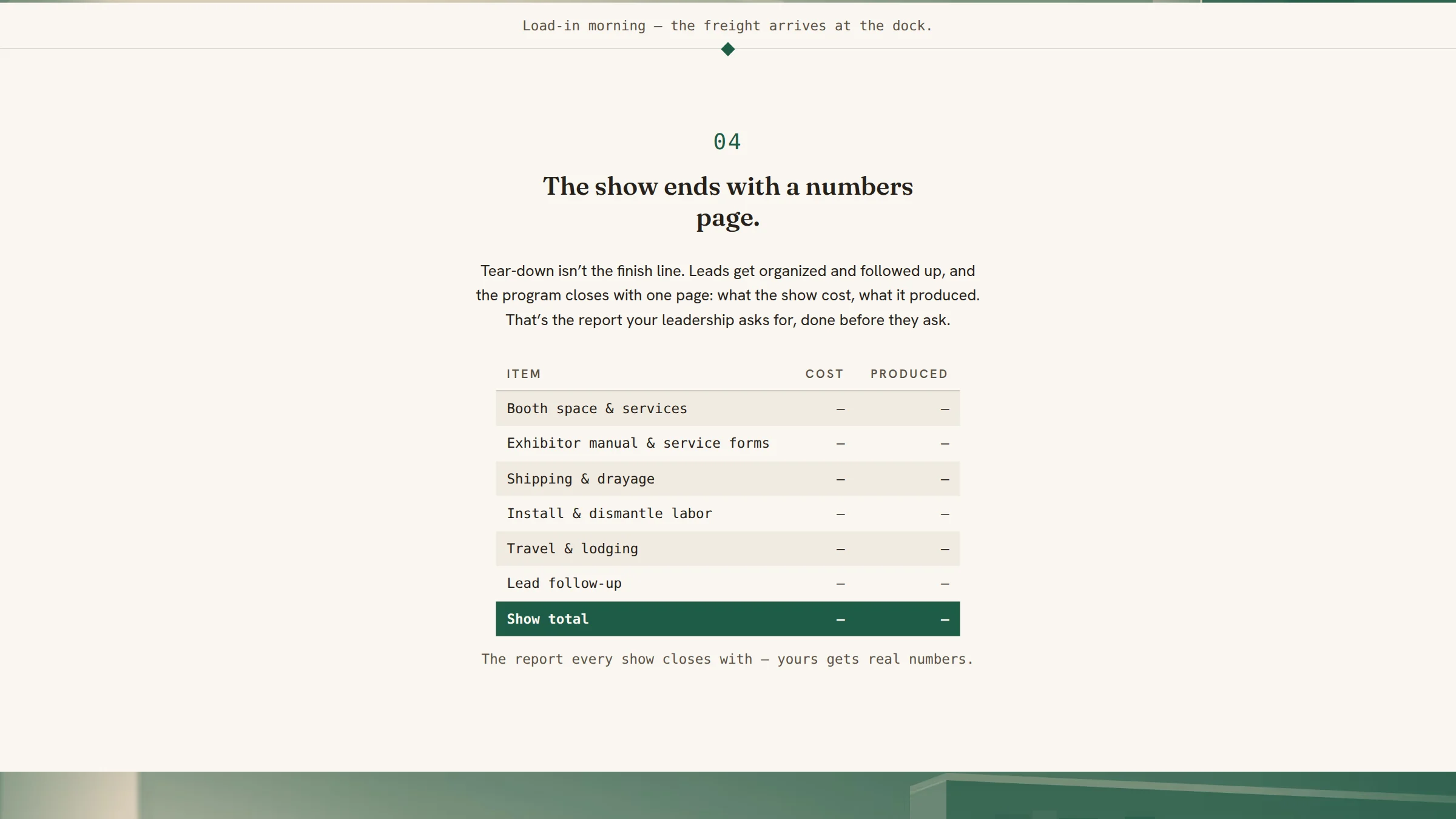 Every show closes on a numbers page, built as a real data table.