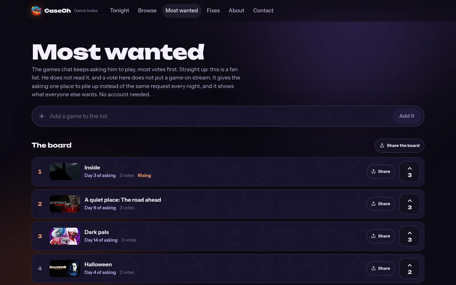 Most wanted. Fans add a game and vote, and the board says plainly that he does not read it.