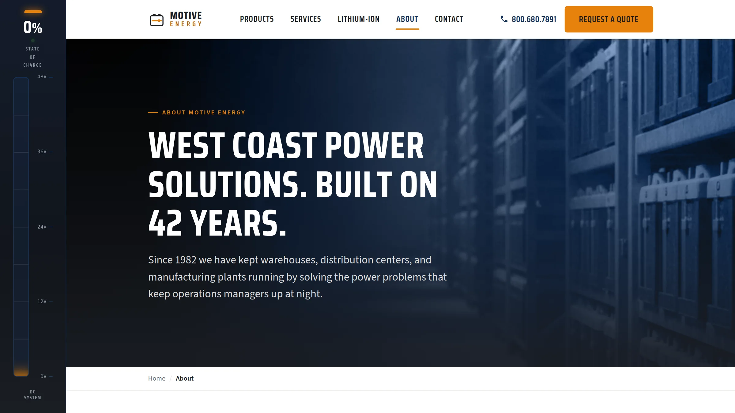 Four decades on the West Coast