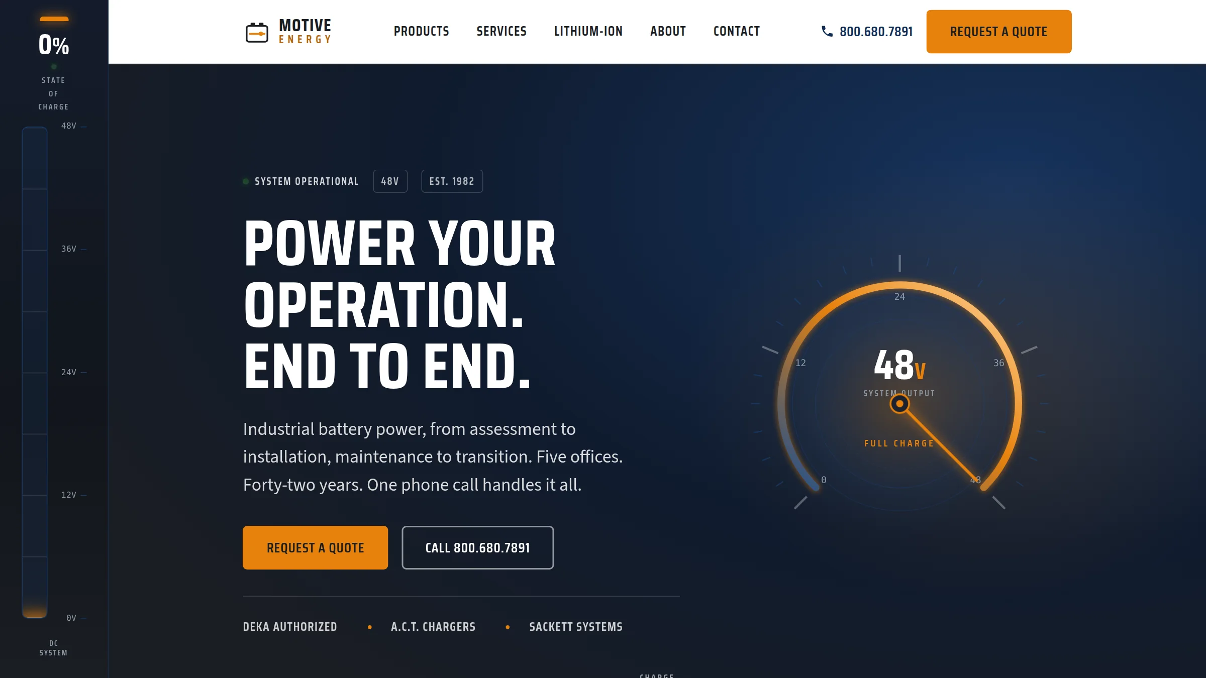 Motive Energy