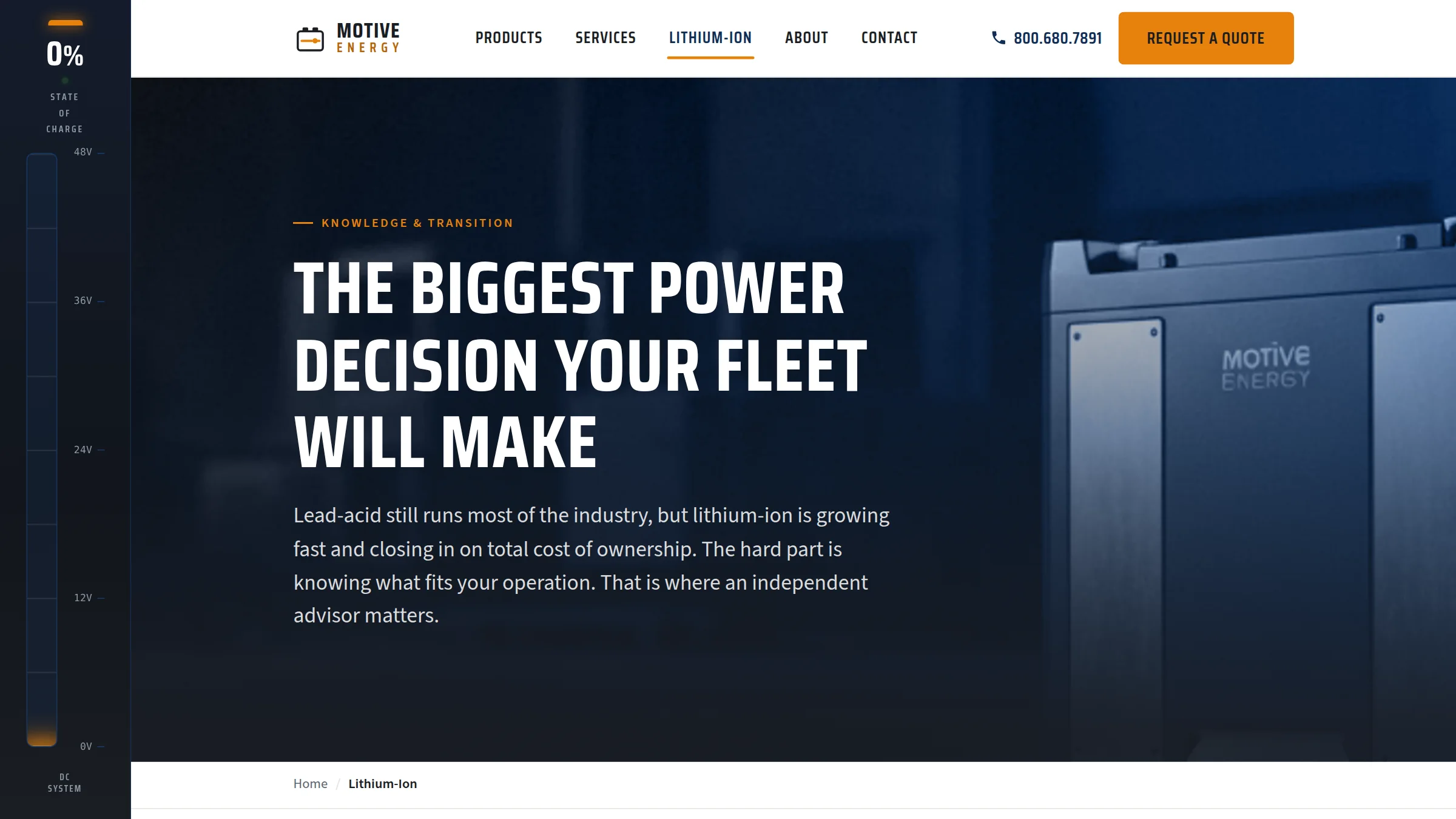 The lithium ion transition, made clear